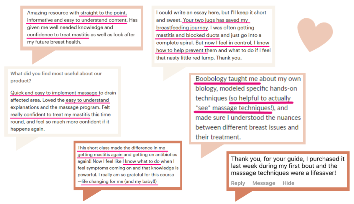 mastitis reviews about page